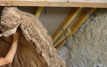 Pedair Ffordd pitched roof insulation costs